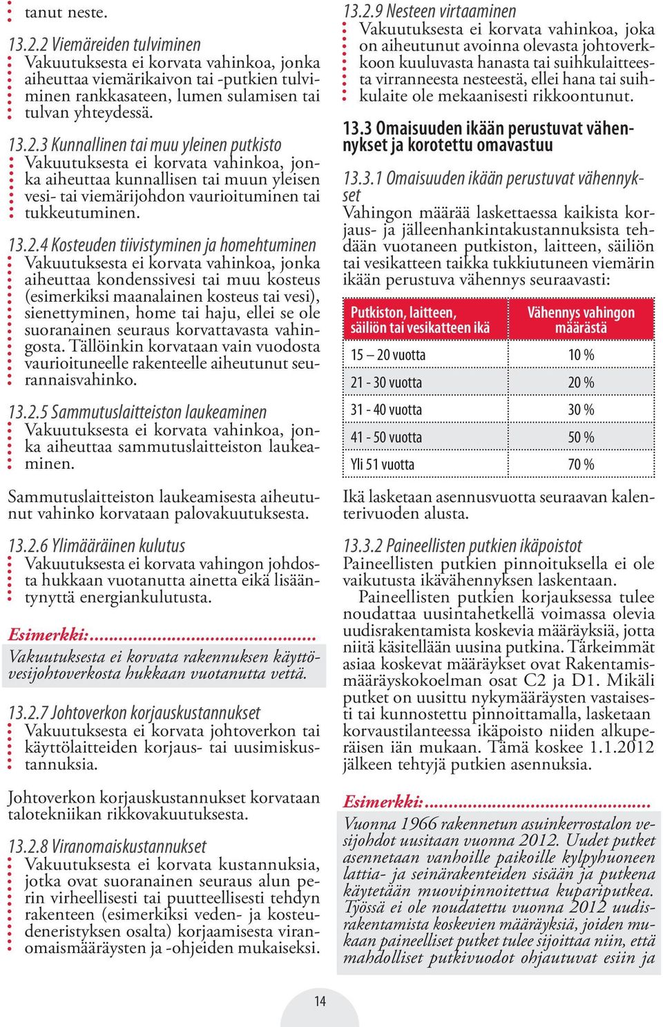 haju, ellei se ole suoranainen seuraus korvattavasta vahingosta. Tällöinkin korvataan vain vuodosta vaurioituneelle rakenteelle aiheutunut seurannaisvahinko. 13.2.