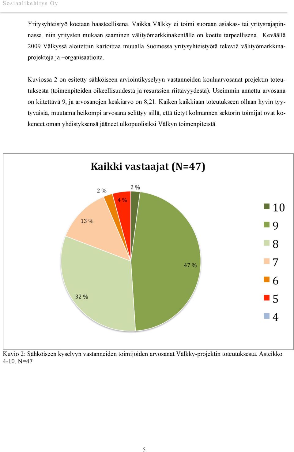 Kuviossa 2 on esitetty sähköiseen arviointikyselyyn vastanneiden kouluarvosanat projektin toteutuksesta (toimenpiteiden oikeellisuudesta ja resurssien riittävyydestä).