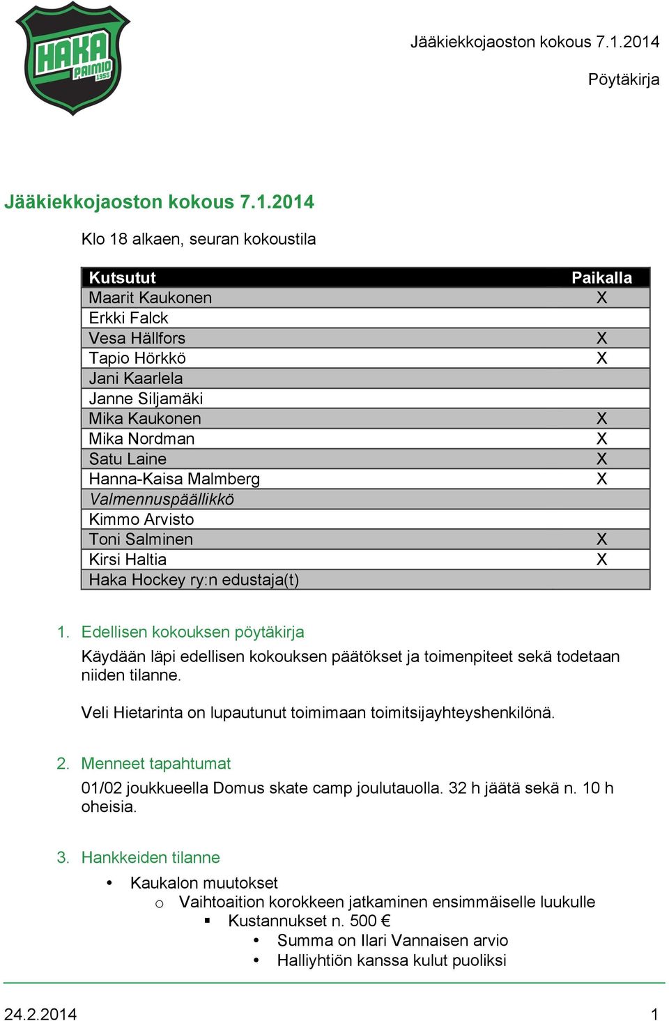 Valmennuspäällikkö Kimmo Arvisto Toni Salminen Kirsi Haltia Haka Hockey ry:n edustaja(t) Paikalla 1.