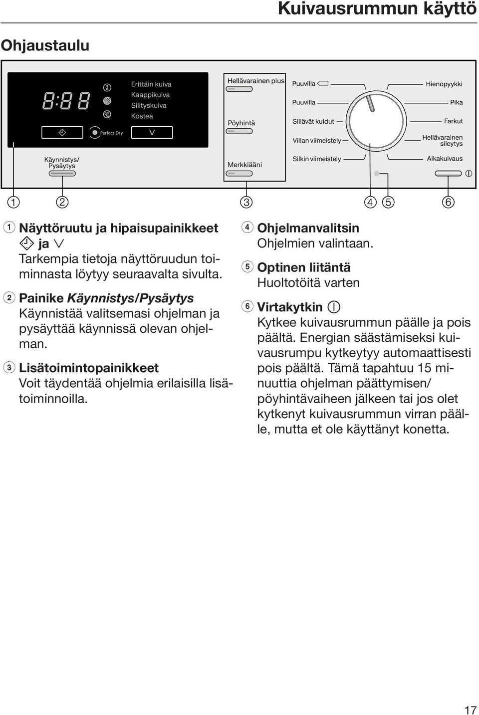 c Lisätoimintopainikkeet Voit täydentää ohjelmia erilaisilla lisätoiminnoilla. d Ohjelmanvalitsin Ohjelmien valintaan.