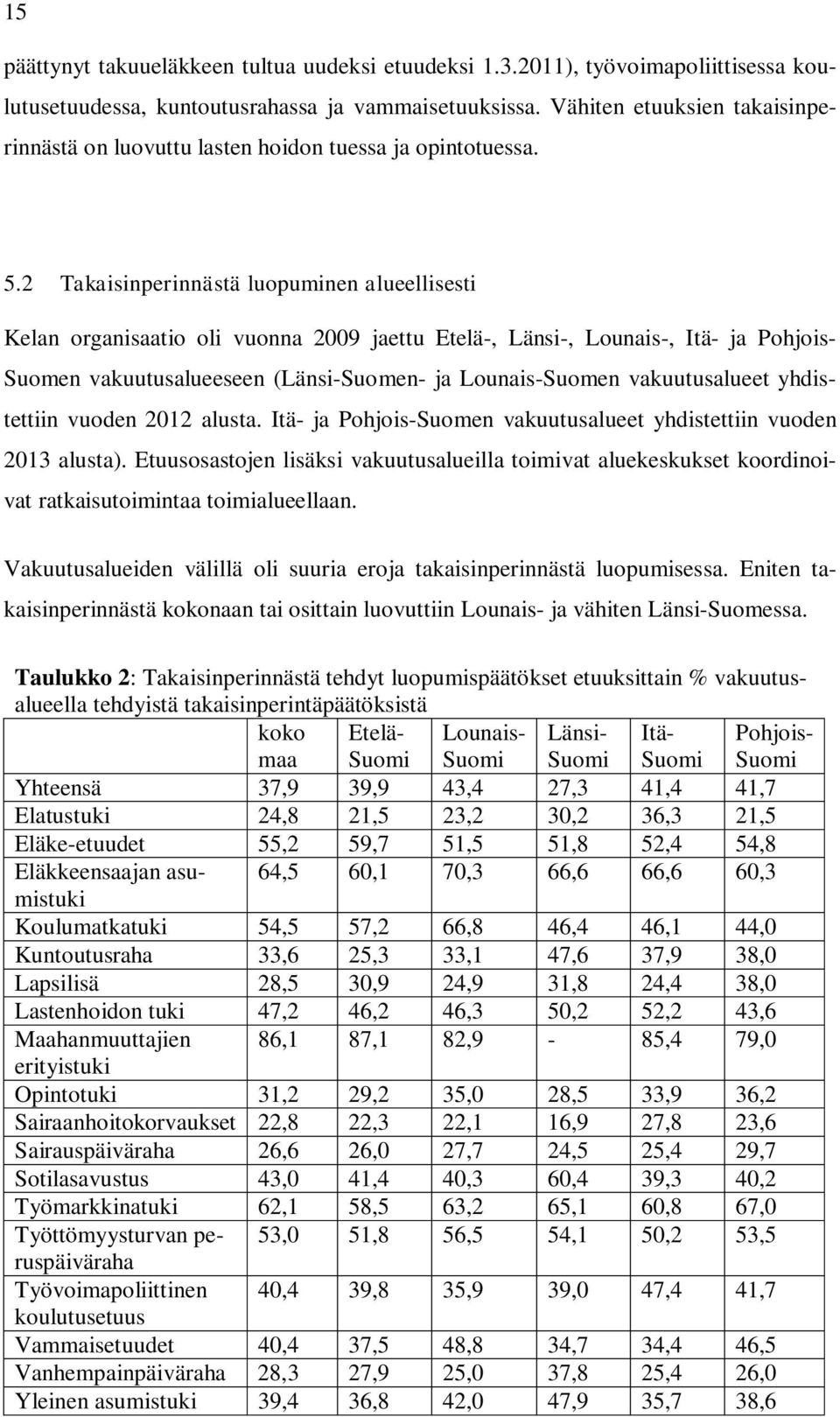 2 Takaisinperinnästä luopuminen alueellisesti Kelan organisaatio oli vuonna 2009 jaettu Etelä-, Länsi-, Lounais-, Itä- ja Pohjois- Suomen vakuutusalueeseen (Länsi-Suomen- ja Lounais-Suomen