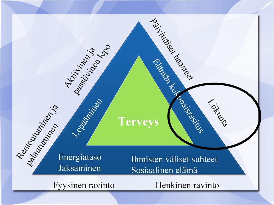 pa t la t tm mi ie e ja ttä ivi Pä Eergiatas Jaksamie