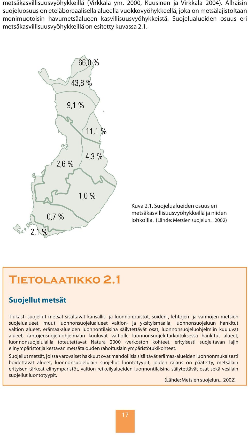 Suojelualueiden osuus eri metsäkasvillisuusvyöhykkeillä on esitetty kuvassa 2.1. Kuva 2.1. Suojelualueiden osuus eri metsäkasvillisuusvyöhykkeillä ja niiden lohkoilla. (Lähde: Metsien suojelun.