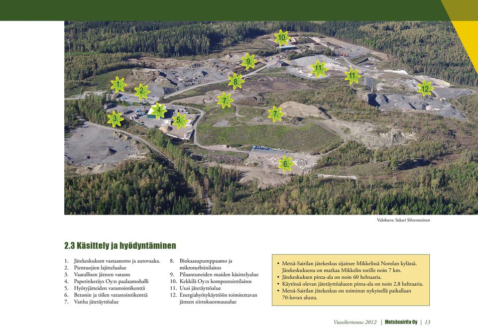 Pilaantuneiden maiden käsittelyalue 10. Kekkilä Oy:n kompostointilaitos 11. Uusi jätetäyttöalue 12.