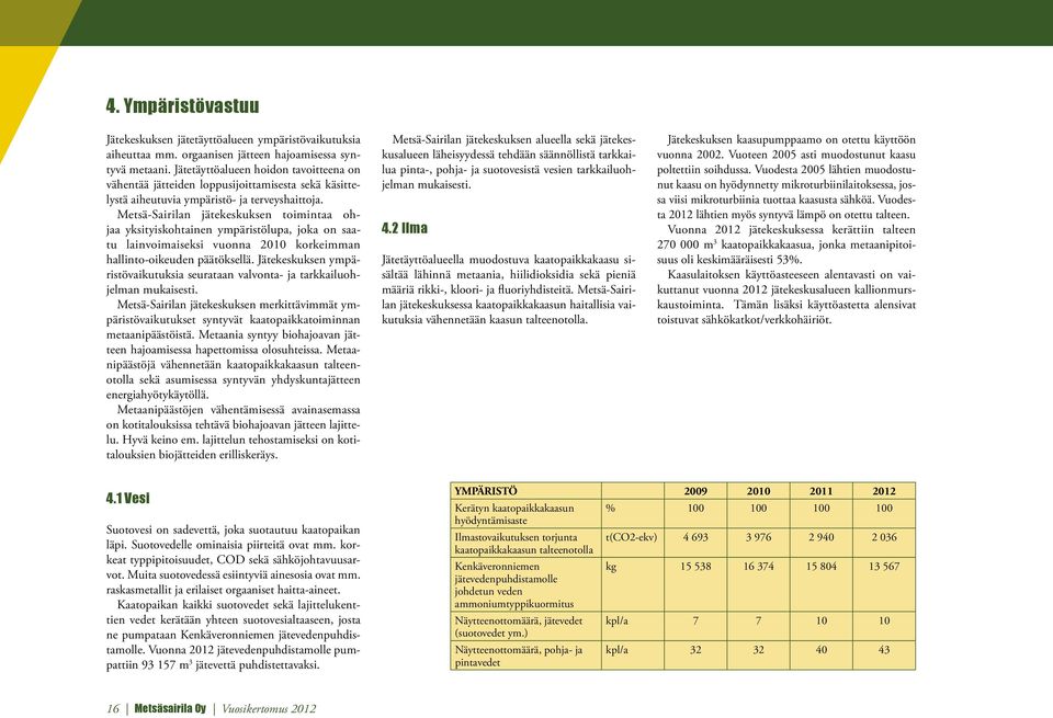 Metsä-Sairilan jätekeskuksen toimintaa ohjaa yksityiskohtainen ympäristölupa, joka on saatu lainvoimaiseksi vuonna 2010 korkeimman hallinto-oikeuden päätöksellä.