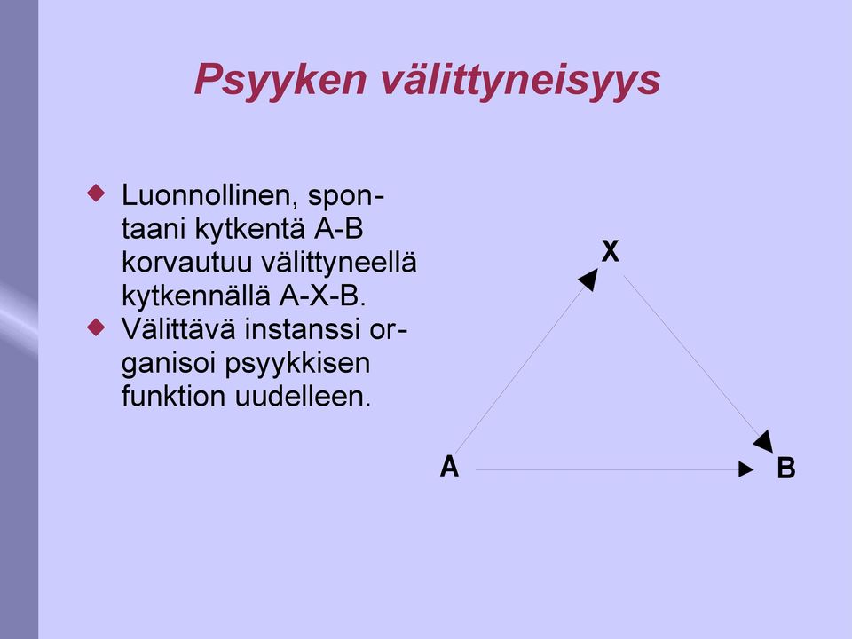 välittyneellä kytkennällä A-X-B.