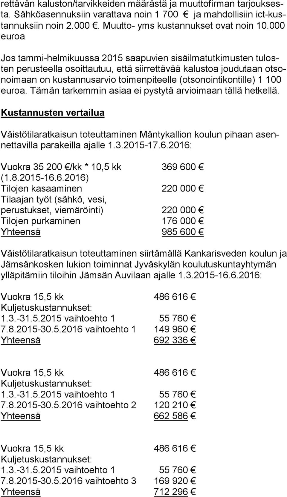 000 euroa Jos tammi-helmikuussa 2015 saapuvien sisäilmatutkimusten tu losten perusteella osoittautuu, että siirrettävää kalustoa joudutaan ot sonoi maan on kustannusarvio toimenpiteelle