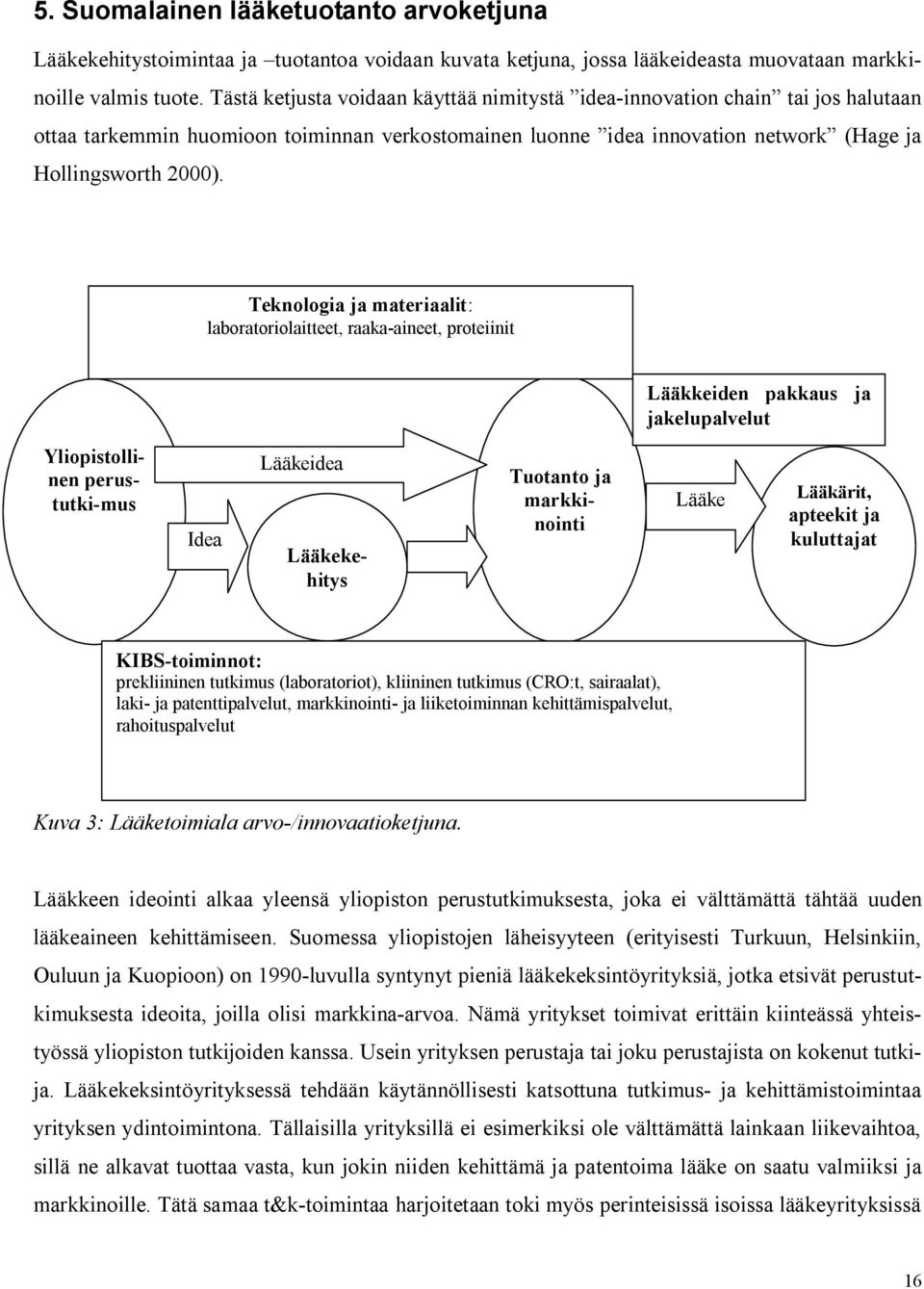 Teknologia ja materiaalit: laboratoriolaitteet, raaka-aineet, proteiinit Lääkkeiden pakkaus ja jakelupalvelut Idea Lääkeidea Yliopistollinen perustutki-mus Lääkekehitys Tuotanto ja markkinointi Lääke