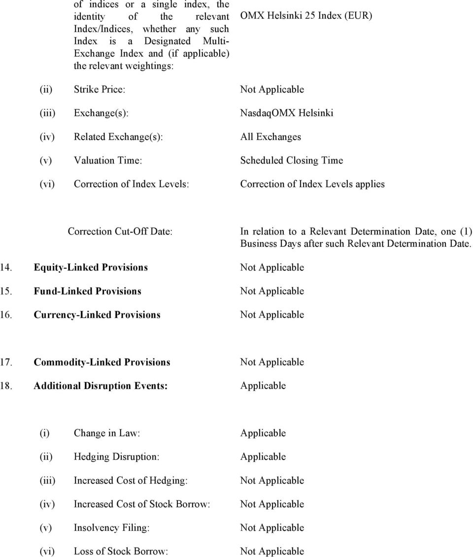 Correction of Index Levels applies Correction Cut-Off Date: In relation to a Relevant Determination Date, one (1) Business Days after such Relevant Determination Date. 14.