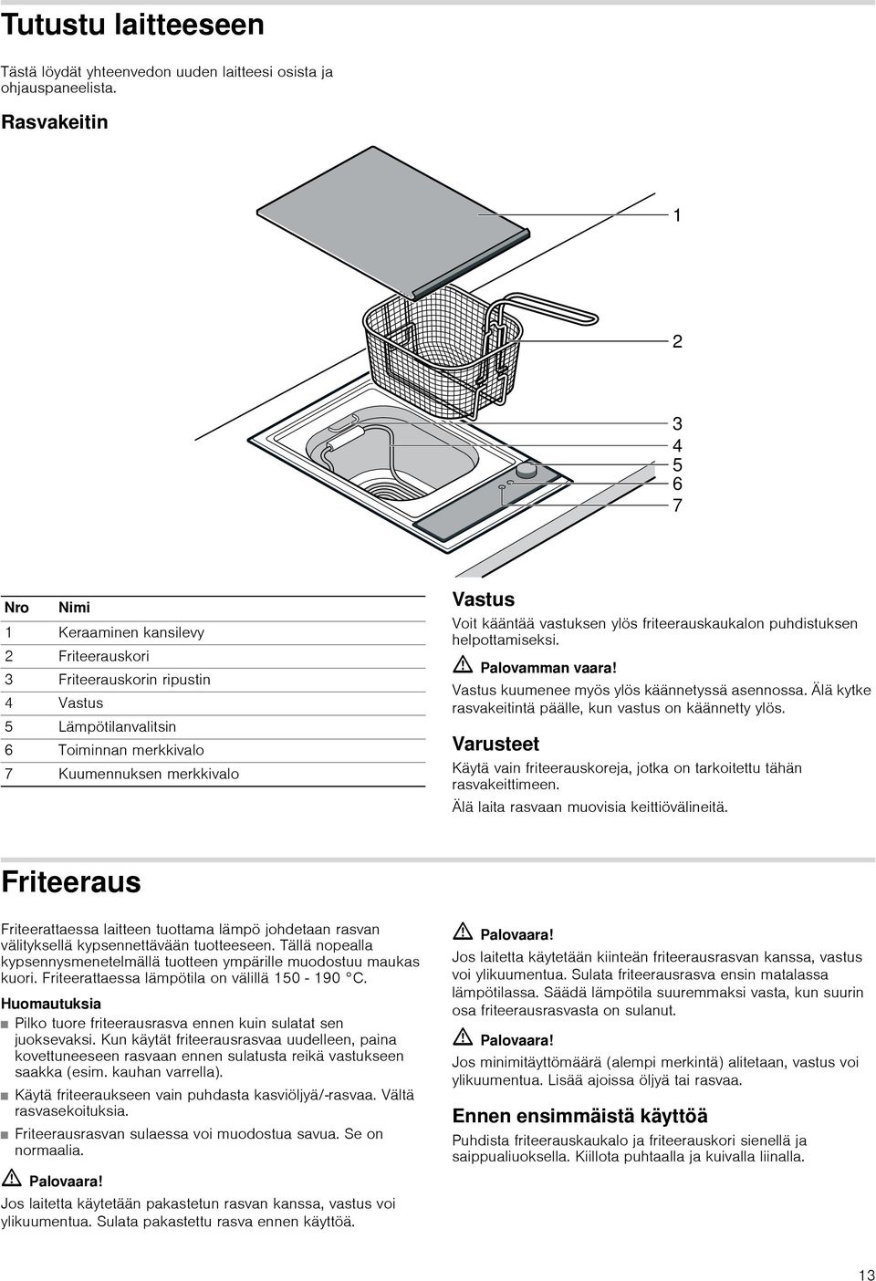 ylös friteerauskaukalon puhdistuksen helpottamiseksi. ã=palovamman vaara! Vastus kuumenee myös ylös käännetyssä asennossa. Älä kytke rasvakeitintä päälle, kun vastus on käännetty ylös.