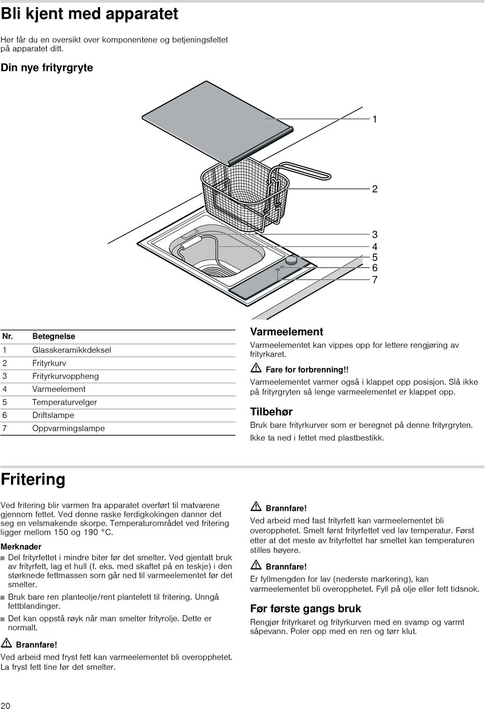 av frityrkaret. ã=fare for forbrenning!! Varmeelementet varmer også i klappet opp posisjon. Slå ikke på frityrgryten så lenge varmeelementet er klappet opp.