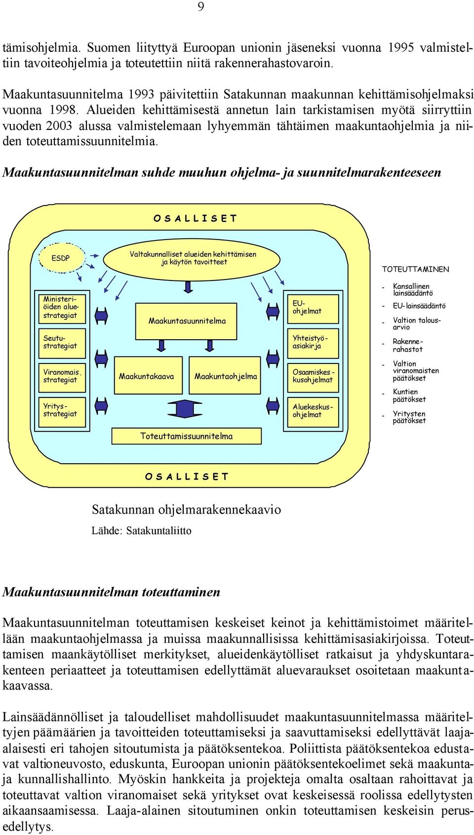 Alueiden kehittämisestä annetun lain tarkistamisen myötä siirryttiin vuoden 2003 alussa valmistelemaan lyhyemmän tähtäimen maakuntaohjelmia ja niiden toteuttamissuunnitelmia.