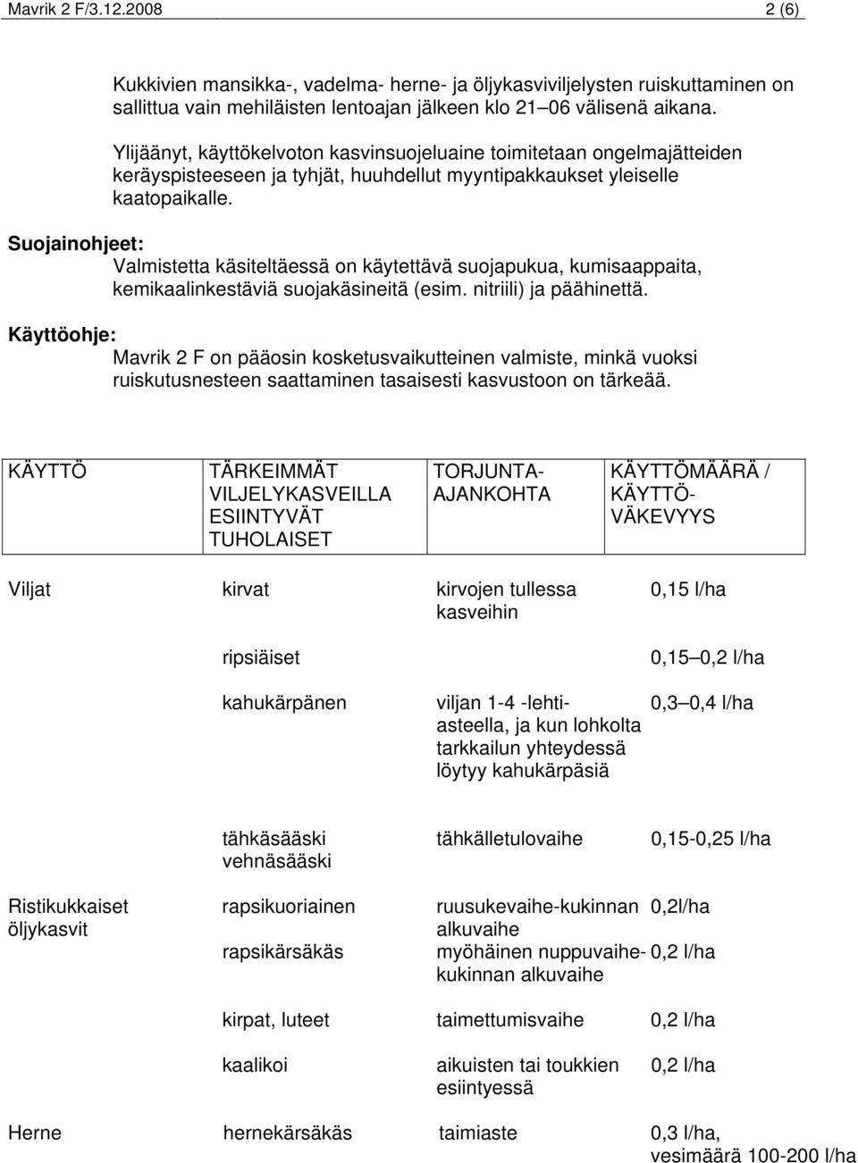 Suojainohjeet: Valmistetta käsiteltäessä on käytettävä suojapukua, kumisaappaita, kemikaalinkestäviä suojakäsineitä (esim. nitriili) ja päähinettä.