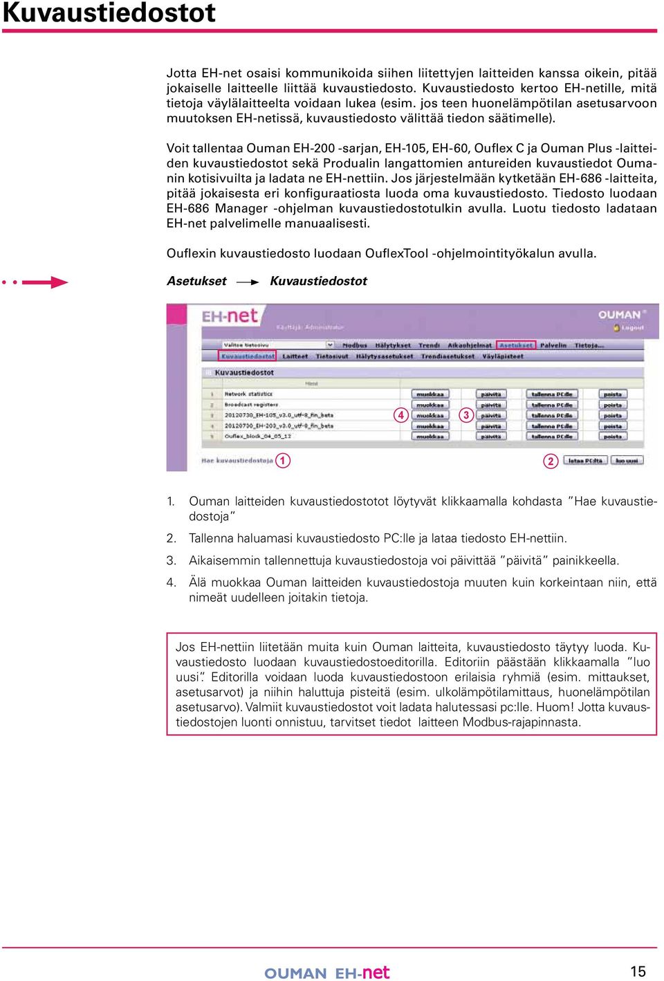 Voit tallentaa Ouman EH-00 -sarjan, EH-05, EH-60, Ouflex C ja Ouman Plus -laitteiden kuvaustiedostot sekä Produalin langattomien antureiden kuvaustiedot Oumanin kotisivuilta ja ladata ne EH-nettiin.