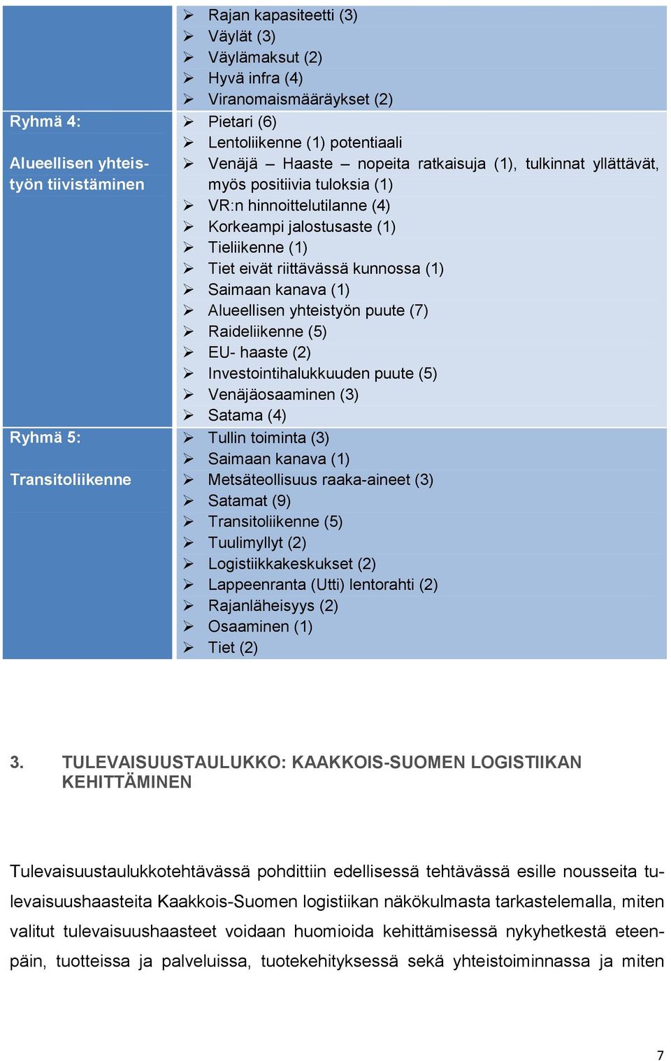 kunnossa (1) Saimaan kanava (1) Alueellisen yhteistyön puute (7) Raideliikenne (5) EU- haaste (2) Investointihalukkuuden puute (5) Venäjäosaaminen (3) Satama (4) Tullin toiminta (3) Saimaan kanava