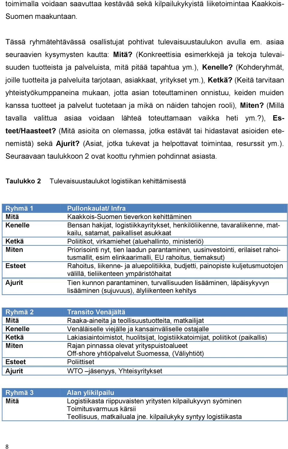 (Kohderyhmät, joille tuotteita ja palveluita tarjotaan, asiakkaat, yritykset ym.), Ketkä?