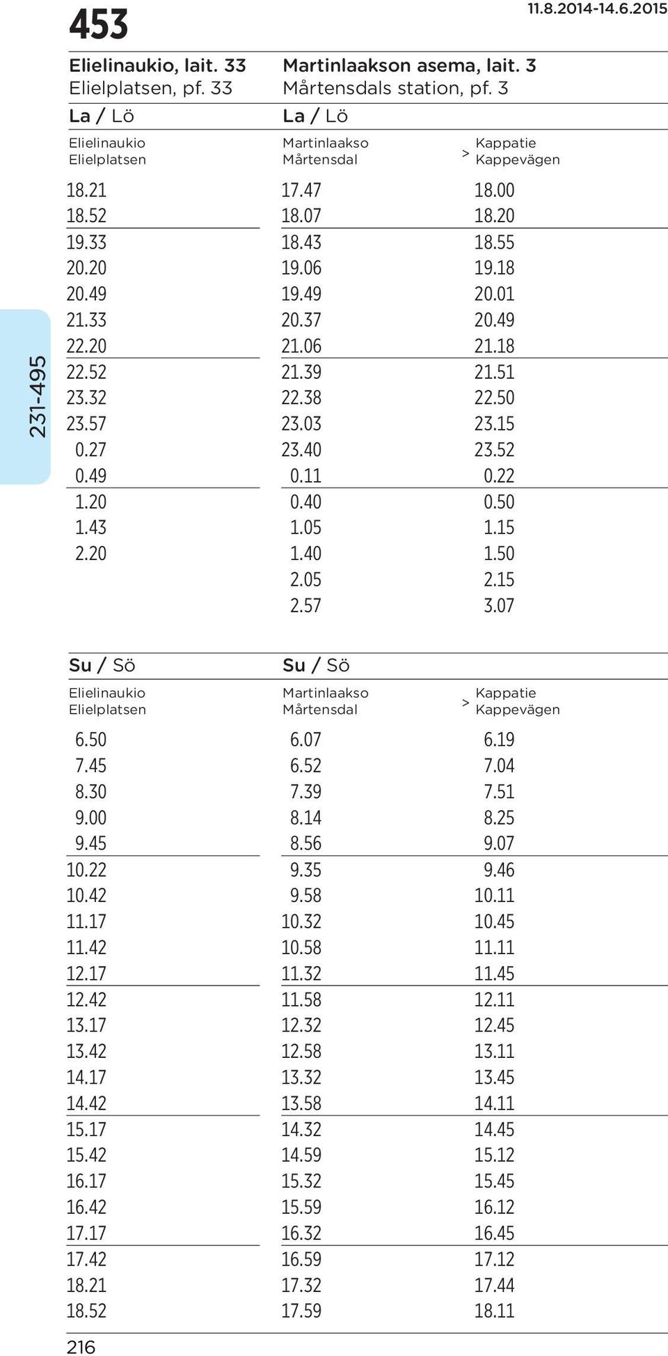 07 Su / Sö Su / Sö Martinlaakso Mårtensdal 6.50 6.07 6.19 7.45 6.52 7.04 8.30 7.39 7.51 9.00 8.14 8.25 9.45 8.56 9.07 10.22 9.35 9.46 10.42 9.58 10.11 11.17 10.32 10.45 11.42 10.58 11.11 12.17 11.