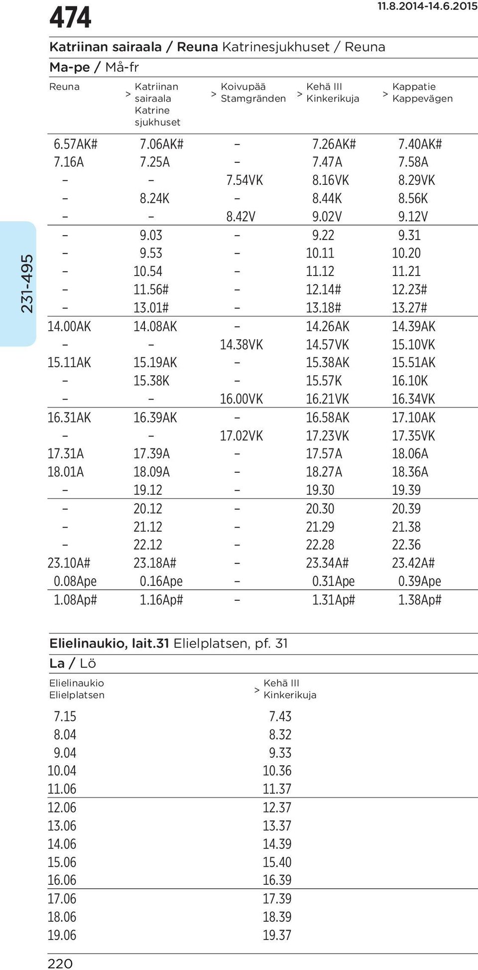 10VK 15.11AK 15.19AK 15.38AK 15.51AK 15.38K 15.57K 16.10K 16.00VK 16.21VK 16.34VK 16.31AK 16.39AK 16.58AK 17.10AK 17.02VK 17.23VK 17.35VK 17.31A 17.39A 17.57A 18.06A 18.01A 18.09A 18.27A 18.36A 19.