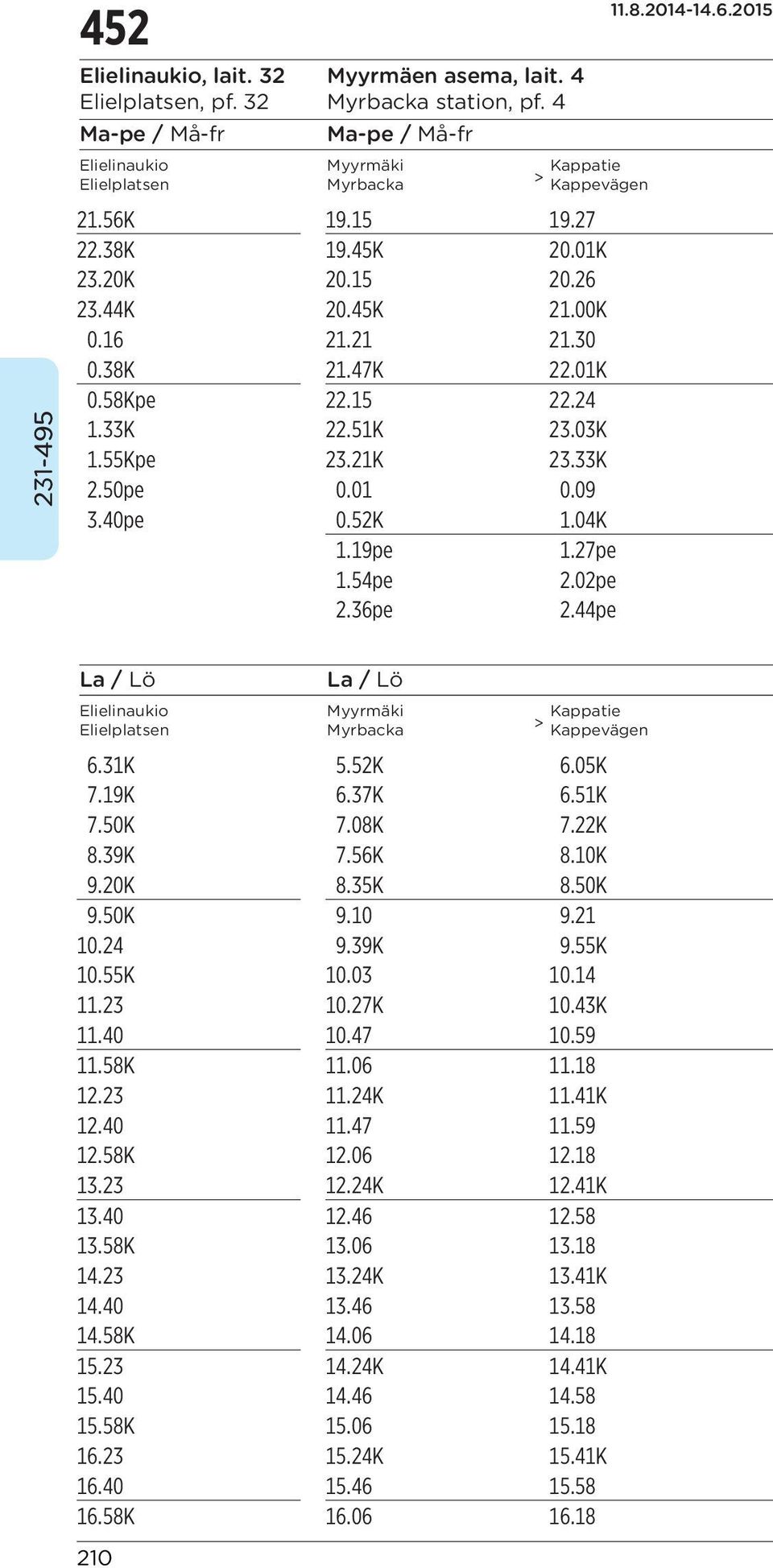 05K 7.19K 6.37K 6.51K 7.50K 7.08K 7.22K 8.39K 7.56K 8.10K 9.20K 8.35K 8.50K 9.50K 9.10 9.21 10.24 9.39K 9.55K 10.55K 10.03 10.14 11.23 10.27K 10.43K 11.40 10.47 10.59 11.58K 11.06 11.18 12.23 11.