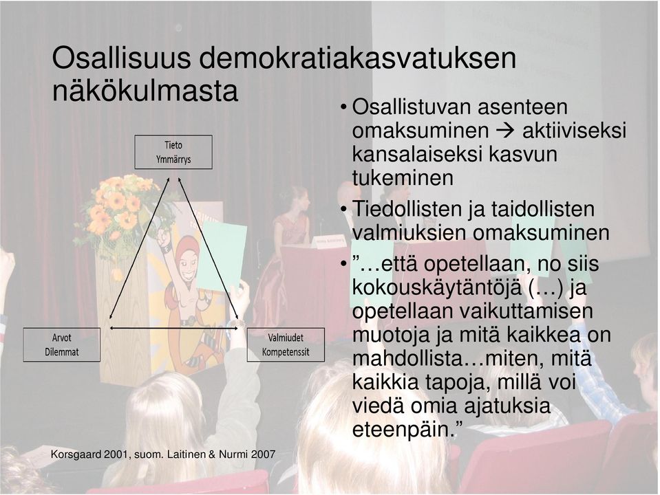 no siis kokouskäytäntöjä ( ) ja opetellaan vaikuttamisen muotoja ja mitä kaikkea on mahdollista