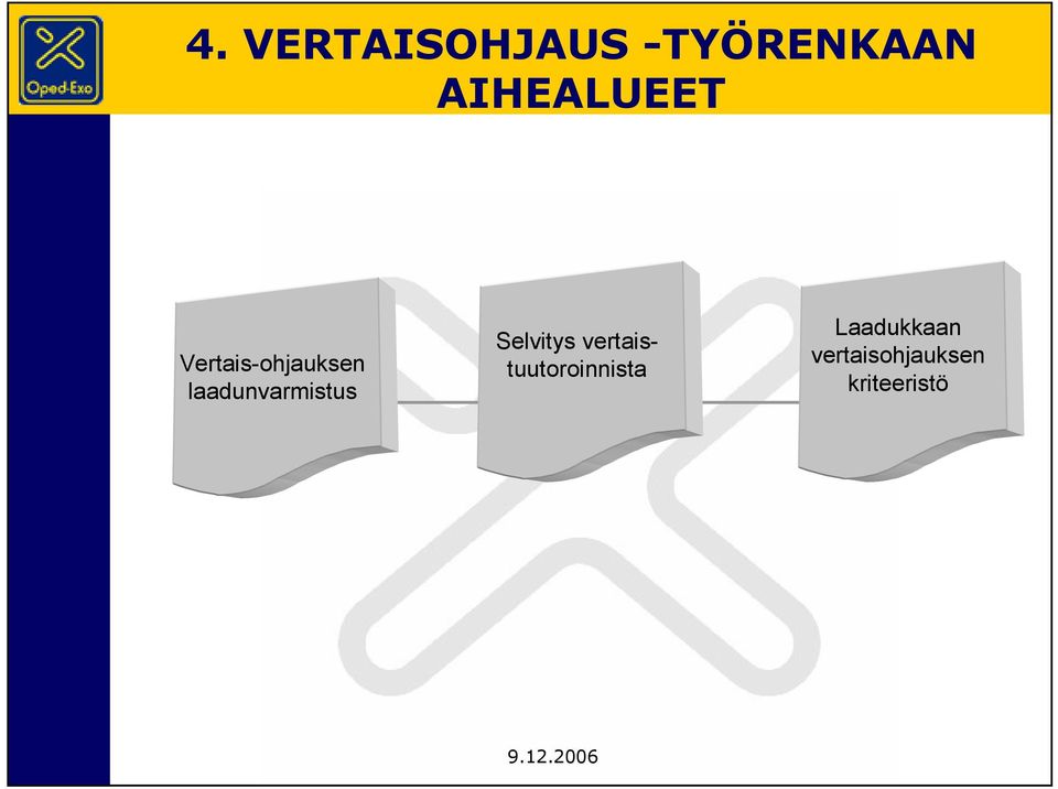 laadunvarmistus Selvitys