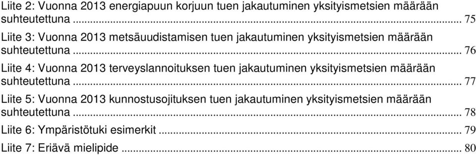 .. 76 Liite 4: Vuonna 2013 terveyslannoituksen tuen jakautuminen yksityismetsien määrään suhteutettuna.