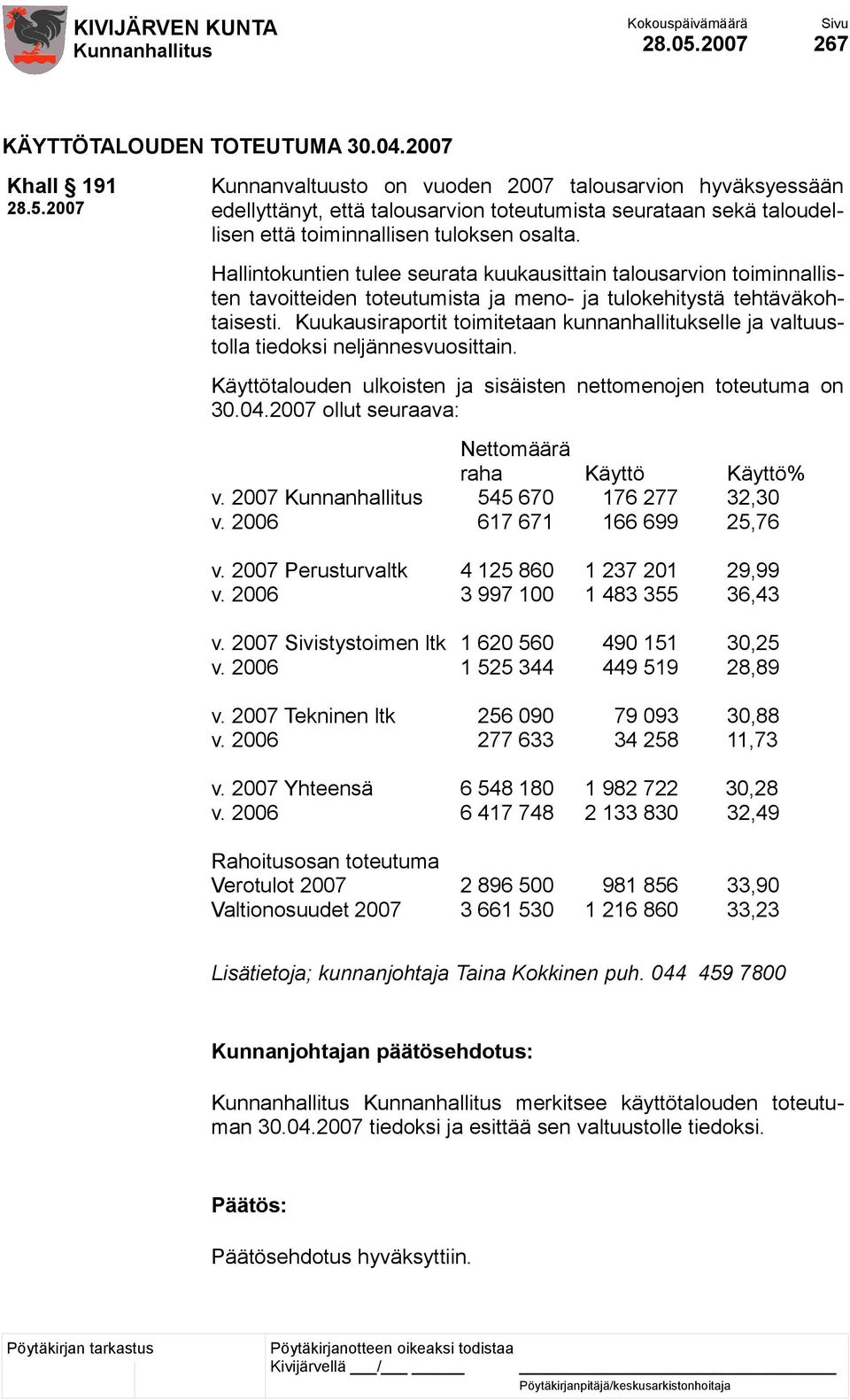 Hallintokuntien tulee seurata kuukausittain talousarvion toiminnallisten tavoitteiden toteutumista ja meno- ja tulokehitystä tehtäväkohtaisesti.