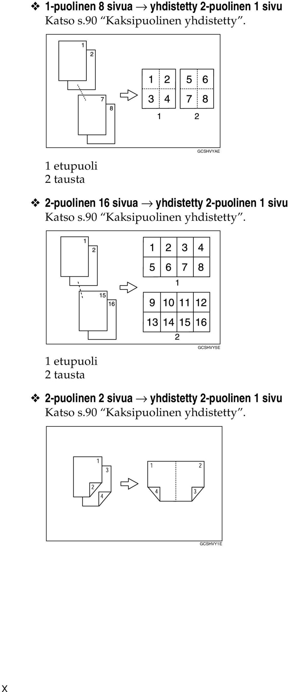 1 etupuoli tausta GCSHVYAE -puolinen 16 sivua yhdistetty -puolinen 1 sivu