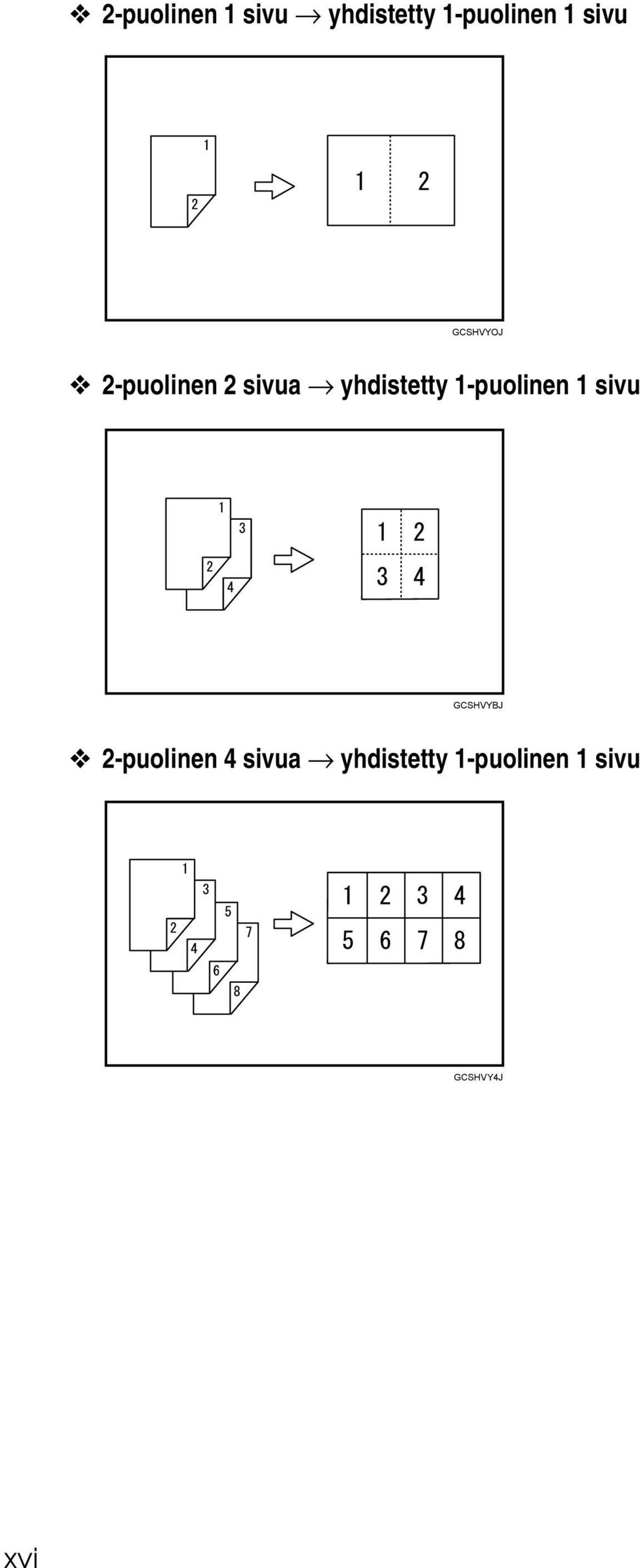 1-puolinen 1 sivu GCSHVYBJ -puolinen 4