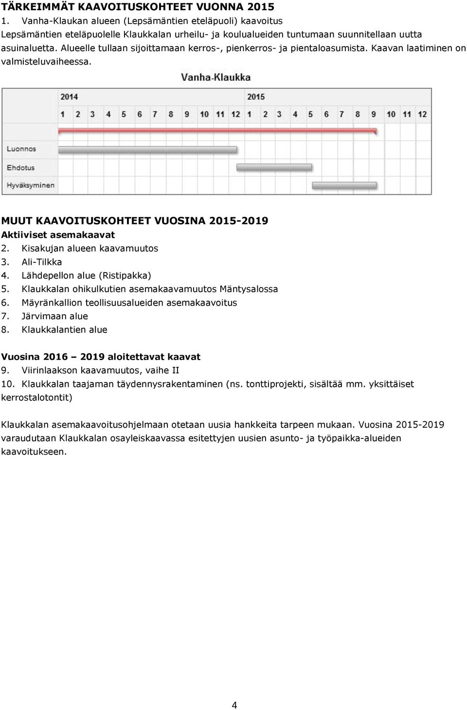 Alueelle tullaan sijoittamaan kerros-, pienkerros- ja pientaloasumista. Kaavan laatiminen on valmisteluvaiheessa. MUUT KAAVOITUSKOHTEET VUOSINA 2015-2019 Aktiiviset asemakaavat 2.