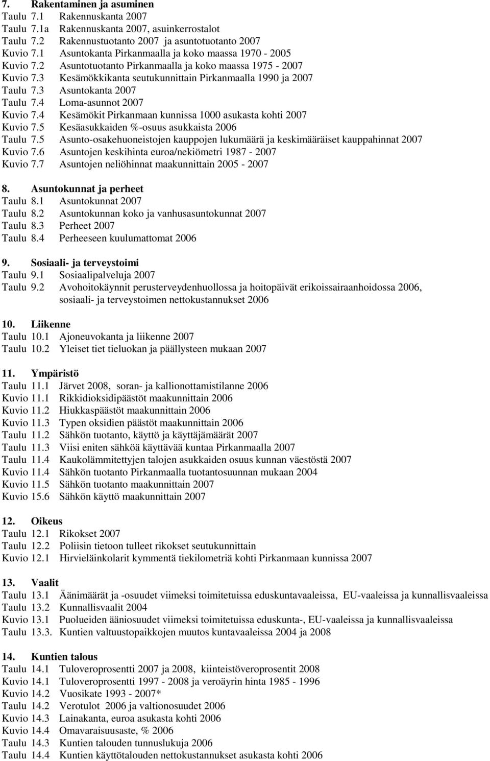 3 Asuntokanta 2007 Taulu 7.4 Loma-asunnot 2007 Kuvio 7.4 Kesämökit Pirkanmaan kunnissa 1000 asukasta kohti 2007 Kuvio 7.5 Kesäasukkaiden %-osuus asukkaista 2006 Taulu 7.