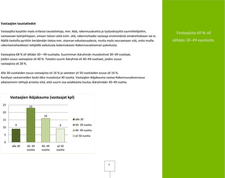 otannan edustavuudesta, mutta myös seuraamaan sitä, onko muilla rakentamishankkeen tekijöillä vaikutusta kokemukseen Rakennusvalvonnan palvelusta. Vastaajista 68 % oli iältään 3 49-vuotiaita.