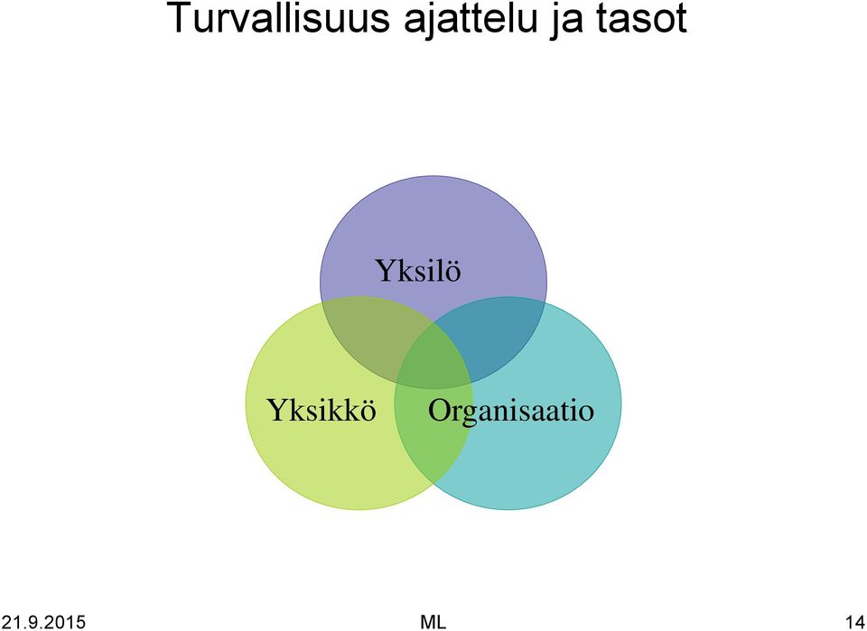 Yksilö Yksikkö