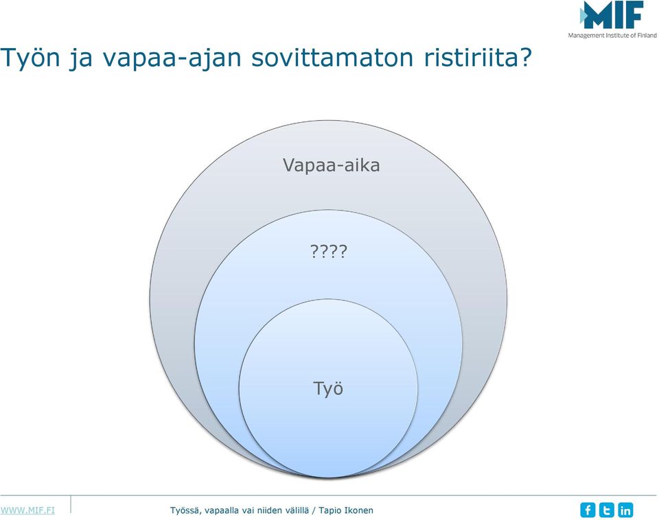 sovittamaton