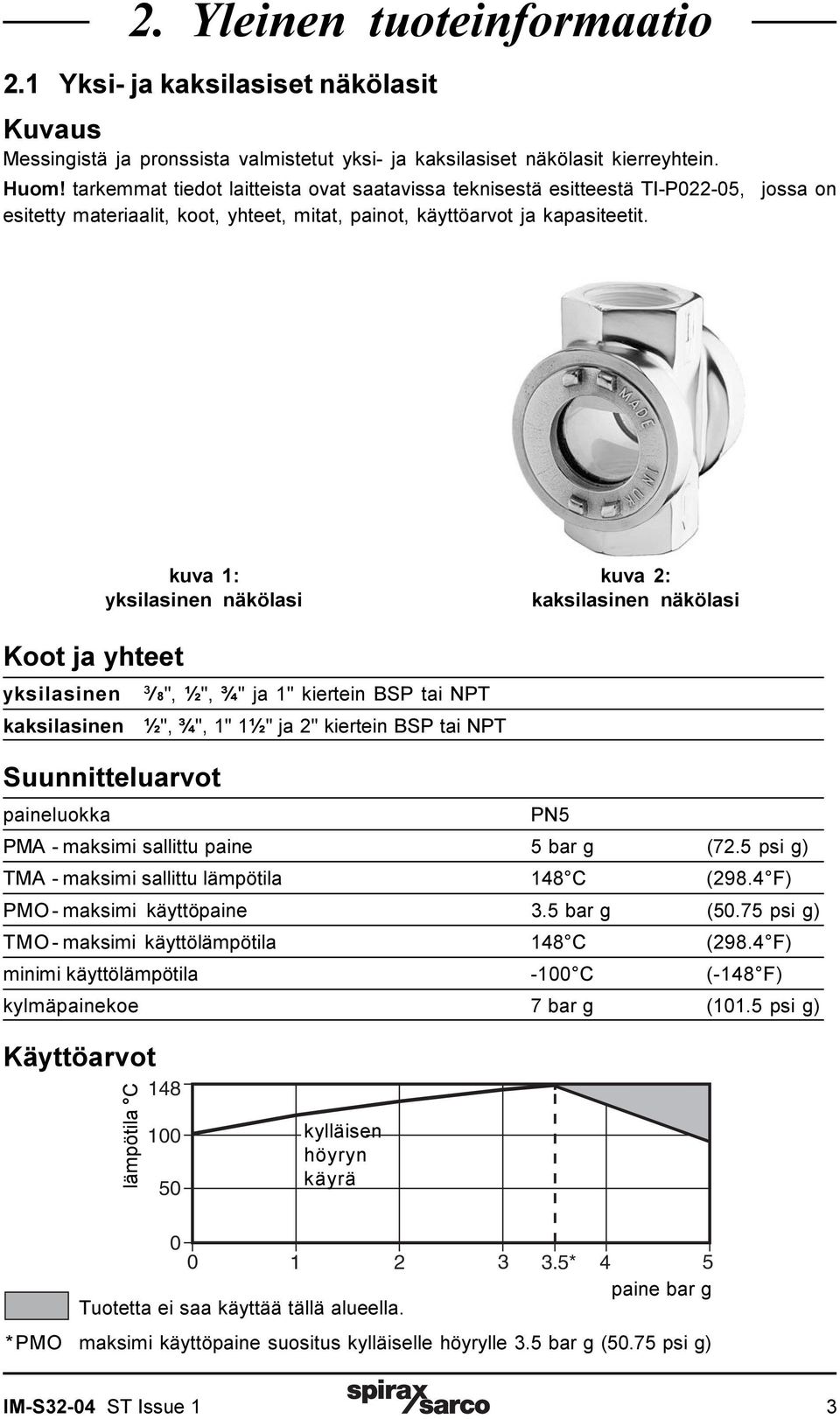 kuva 1: yksilasinen näkölasi kuva 2: kaksilasinen näkölasi Koot ja yhteet yksilasinen 3 / 8", ½", ¾" ja 1" kiertein BSP tai NPT kaksilasinen ½", ¾", 1" 1½" ja 2" kiertein BSP tai NPT Suunnitteluarvot