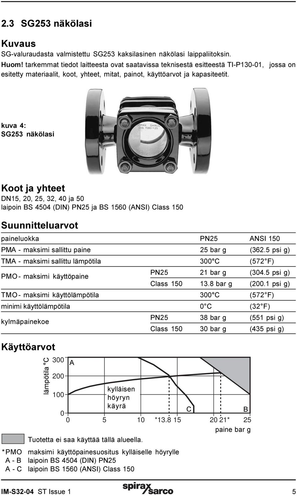 kuva 4: SG253 näkölasi Koot ja yhteet DN15, 20, 25, 32, 40 ja 50 laipoin BS 4504 (DIN) PN25 ja BS 1560 (ANSI) Class 150 Suunnitteluarvot paineluokka PN25 ANSI 150 PMA - maksimi sallittu paine 25 bar