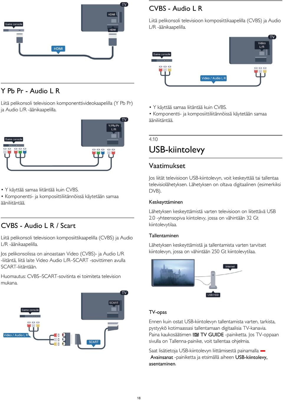 Komponentti- ja komposiittiliitännöissä käytetään samaa ääniliitäntää. 4.10 USB-kiintolevy Vaatimukset Jos liität televisioon USB-kiintolevyn, voit keskeyttää tai tallentaa televisiolähetyksen.