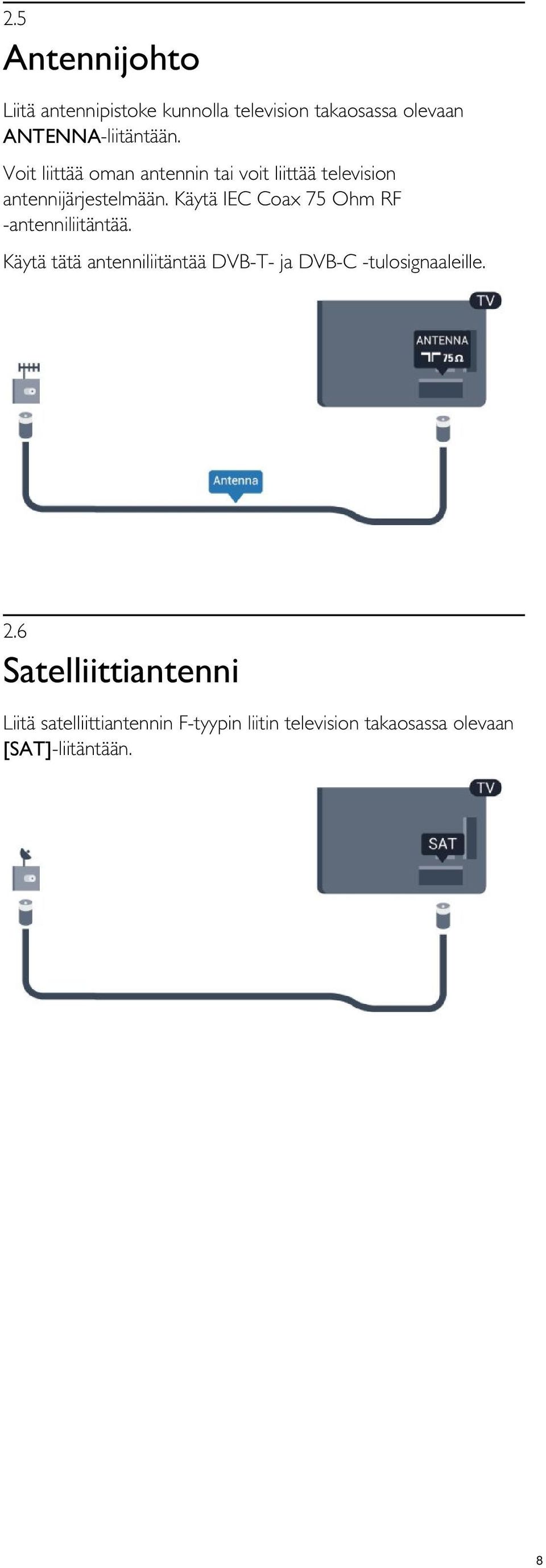 Käytä IEC Coax 75 Ohm RF -antenniliitäntää.