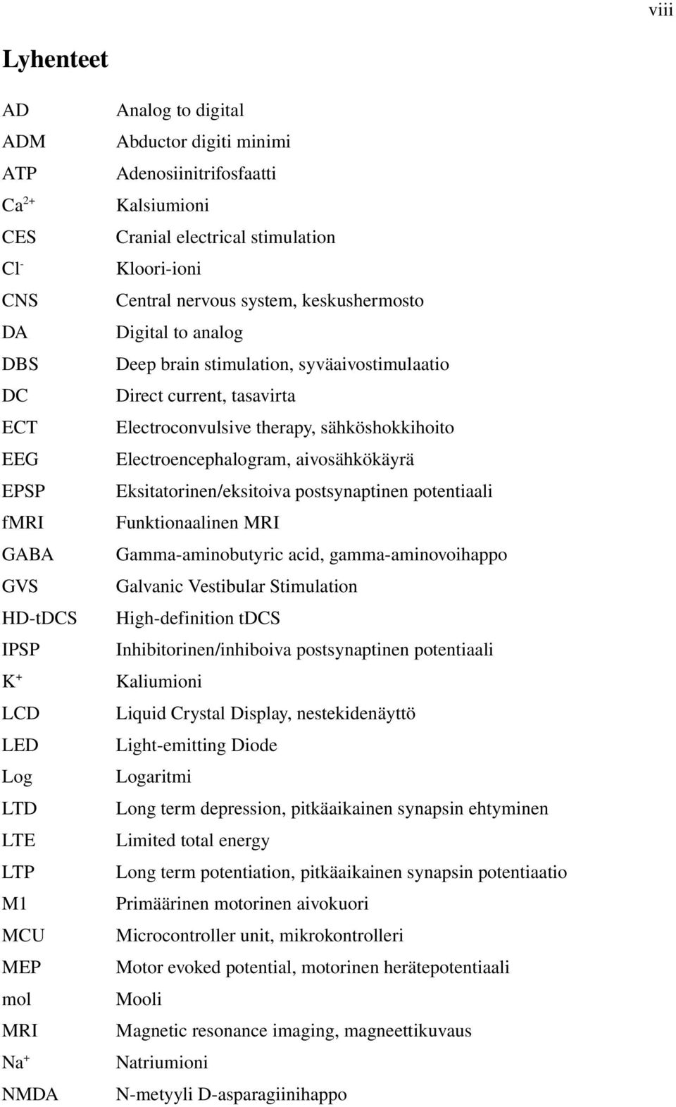 aivosähkökäyrä EPSP Eksitatorinen/eksitoiva postsynaptinen potentiaali fmri Funktionaalinen MRI GABA Gamma aminobutyric acid, gamma aminovoihappo GVS Galvanic Vestibular Stimulation HD tdcs High