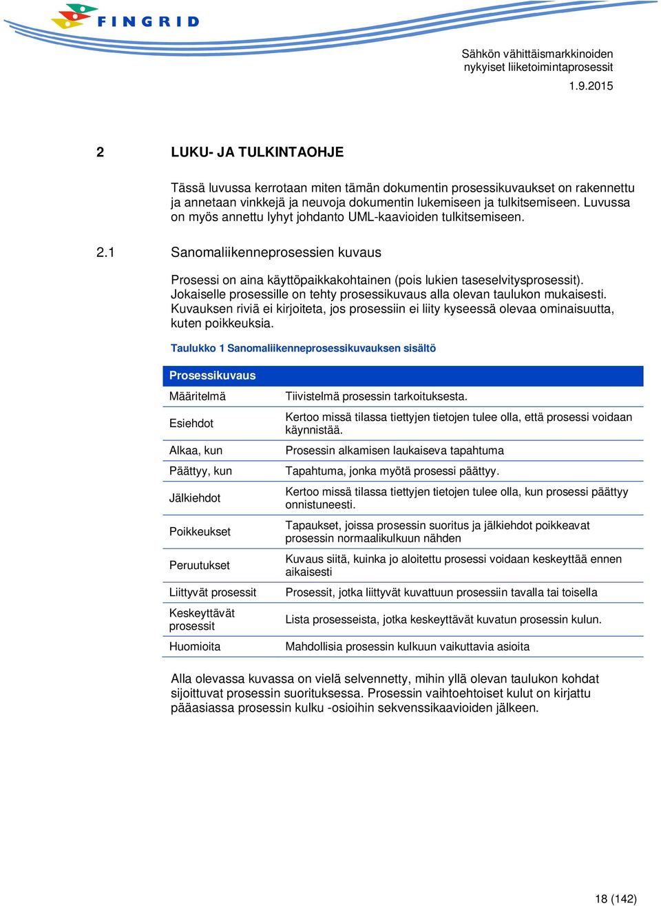 Jokaiselle prosessille on tehty prosessikuvaus alla olevan taulukon mukaisesti. Kuvauksen riviä ei kirjoiteta, jos prosessiin ei liity kyseessä olevaa ominaisuutta, kuten poikkeuksia.