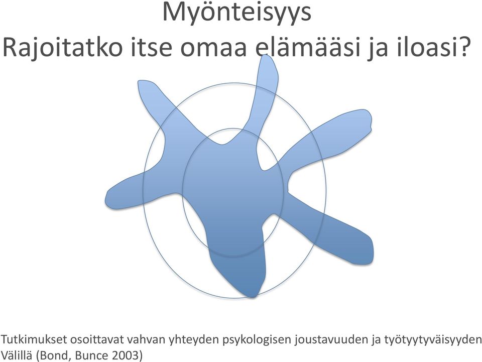 Tutkimukset osoittavat vahvan yhteyden