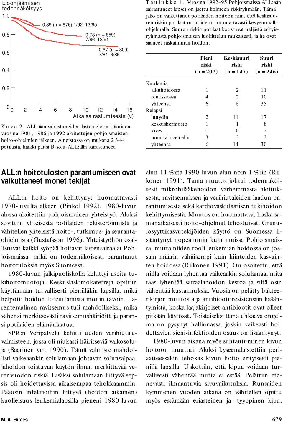 Aineistossa on mukana 2 344 potilasta, kaikki paitsi B-solu-ALL:ään sairastuneet. T a u l u k k o 1. Vuosina 1992 95 Pohjoismaissa ALL:ään sairastuneet lapset on jaettu kolmeen riskiryhmään.