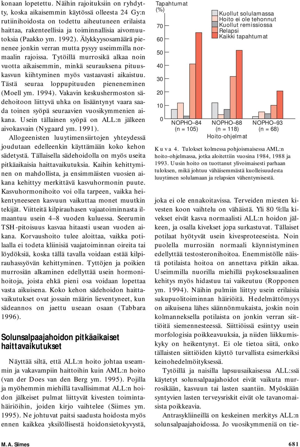 Älykkyysosamäärä pienenee jonkin verran mutta pysyy useimmilla normaalin rajoissa.