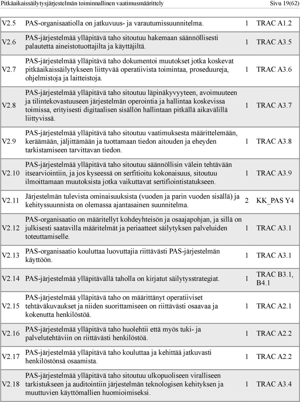 PAS-järjestelmää ylläpitävä taho dokumentoi muutokset jotka koskevat pitkäaikaissäilytykseen liittyvää operatiivista toimintaa, proseduureja, ohjelmistoja ja laitteistoja.