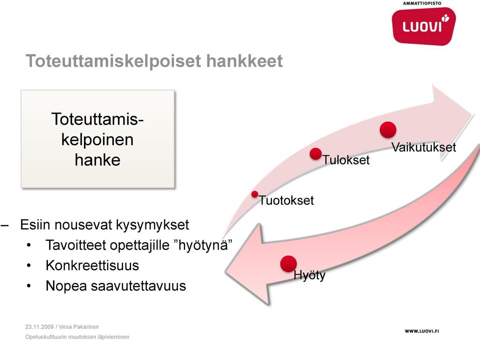 Vaikutukset Tuotokset Esiin nousevat