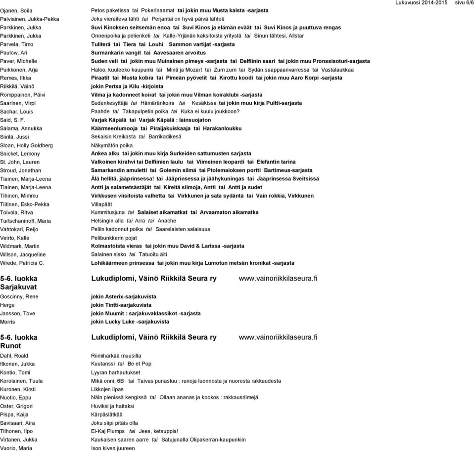 -sarjasta Paulow, Ari Surmankarin vangit tai Aavesaaren arvoitus Paver, Michelle Suden veli tai jokin muu Muinainen pimeys -sarjasta tai Delfiinin saari tai jokin muu Pronssisoturi-sarjasta