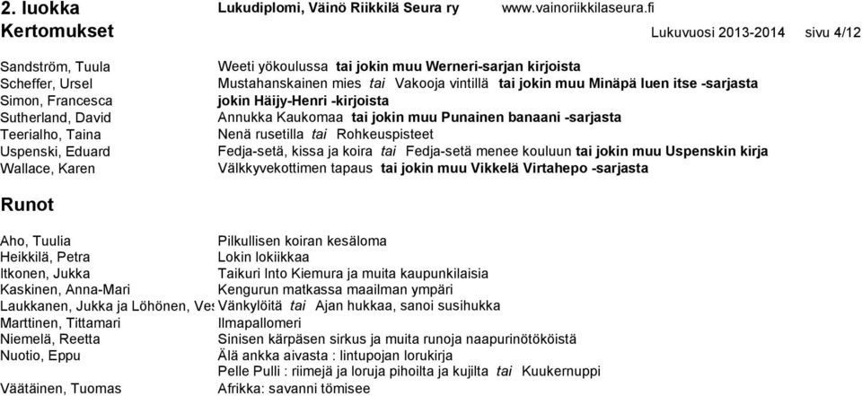 Werneri-sarjan kirjoista Mustahanskainen mies tai Vakooja vintillä tai jokin muu Minäpä luen itse -sarjasta jokin Häijy-Henri -kirjoista Annukka Kaukomaa tai jokin muu Punainen banaani -sarjasta Nenä