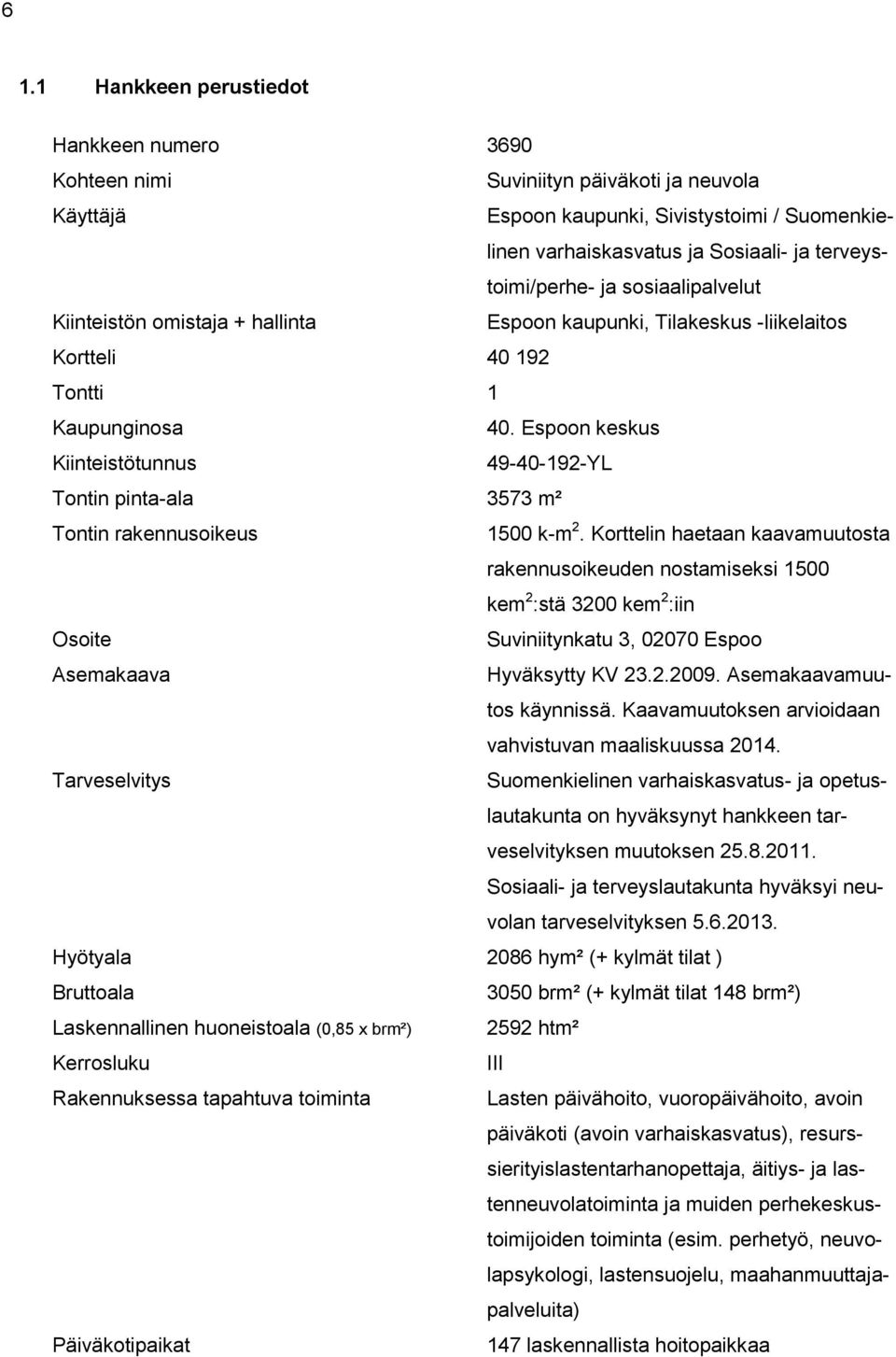 Espoon keskus Kiinteistötunnus 49-40-192-YL Tontin pinta-ala 3573 m² Tontin rakennusoikeus 1500 k-m 2.