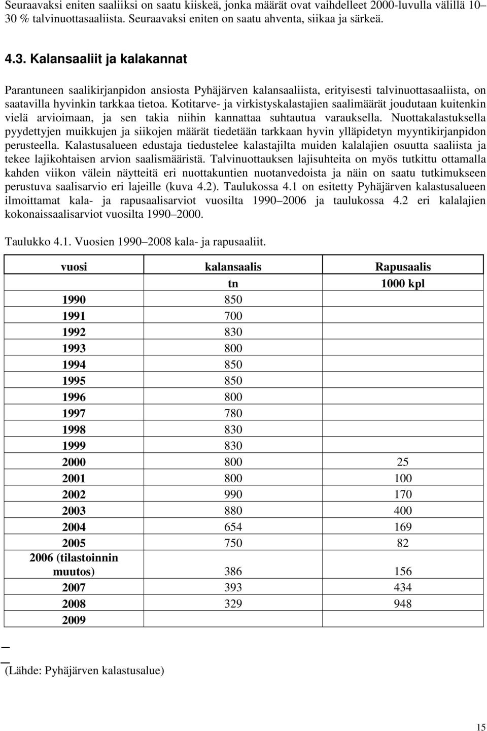 Kalansaaliit ja kalakannat Parantuneen saalikirjanpidon ansiosta Pyhäjärven kalansaaliista, erityisesti talvinuottasaaliista, on saatavilla hyvinkin tarkkaa tietoa.