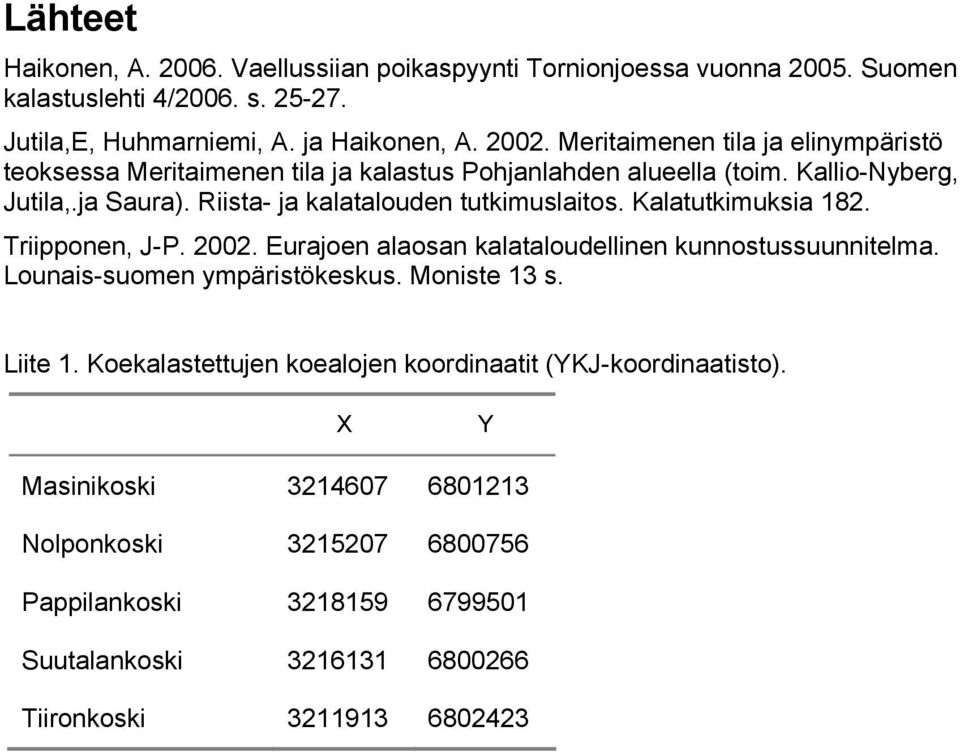 Kalatutkimuksia 182. Triipponen, J-P. 2002. Eurajoen alaosan kalataloudellinen kunnostussuunnitelma. Lounais-suomen ympäristökeskus. Moniste 13 s. Liite 1.